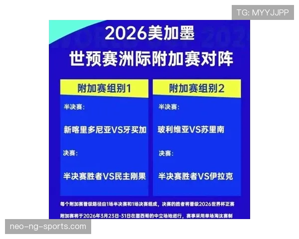 2026世界杯规则下小组如何排名 2026世界杯规则下小组如何排名