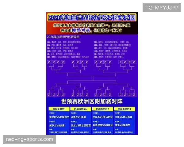 塞内加尔2026世界杯赛程预测及晋级之路分析