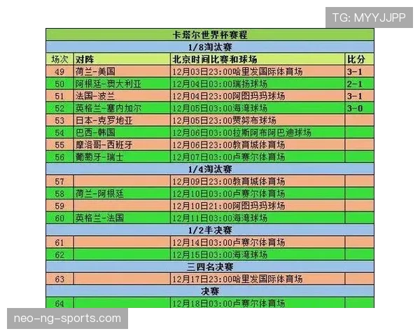 世界杯J组淘汰赛前景预测 世界杯J组淘汰赛前景预测
